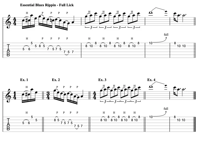 Guitar tabs for Essential Blues Rippin